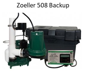 Zoeller battery backup 508-005 pumping performance is 1800 gallons per hour